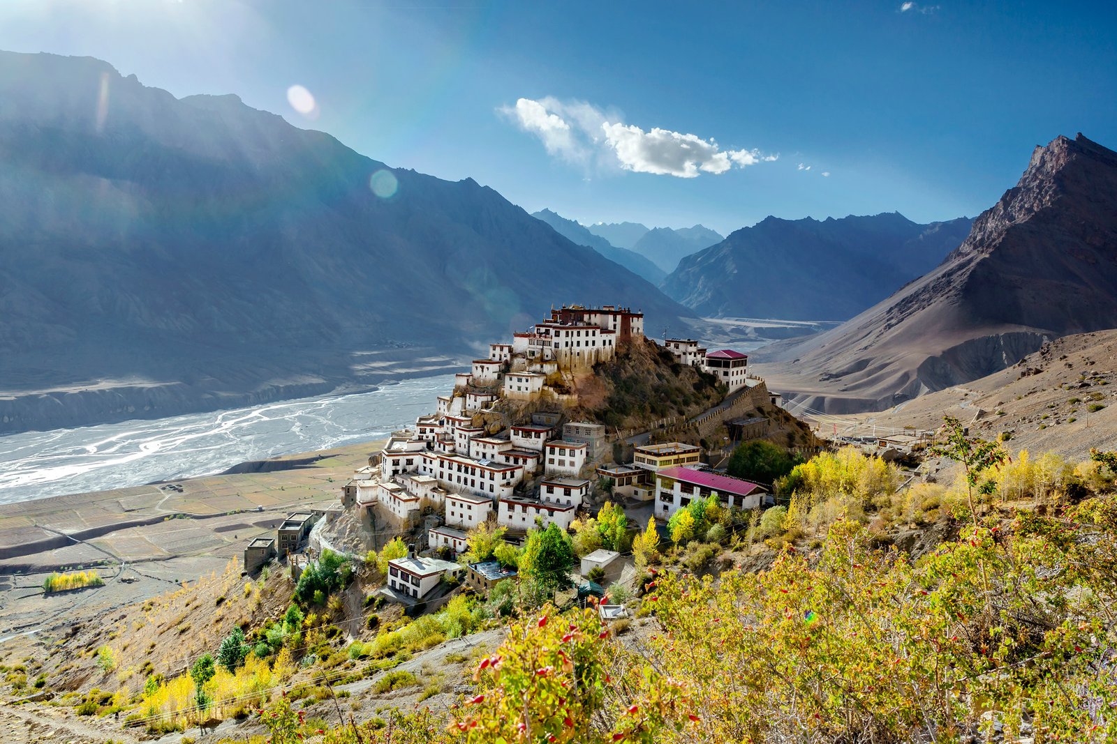 Classic Spiti Circuit